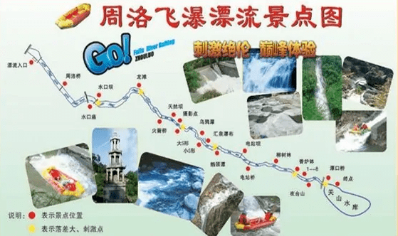 易景通景区票务系统和周洛漂流达成合作 易景通景区票务系统和周洛漂流达成合作