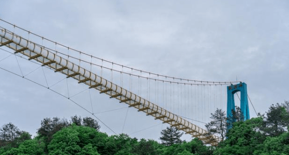 易景通景区票务系统和武占岭漂流达成合作