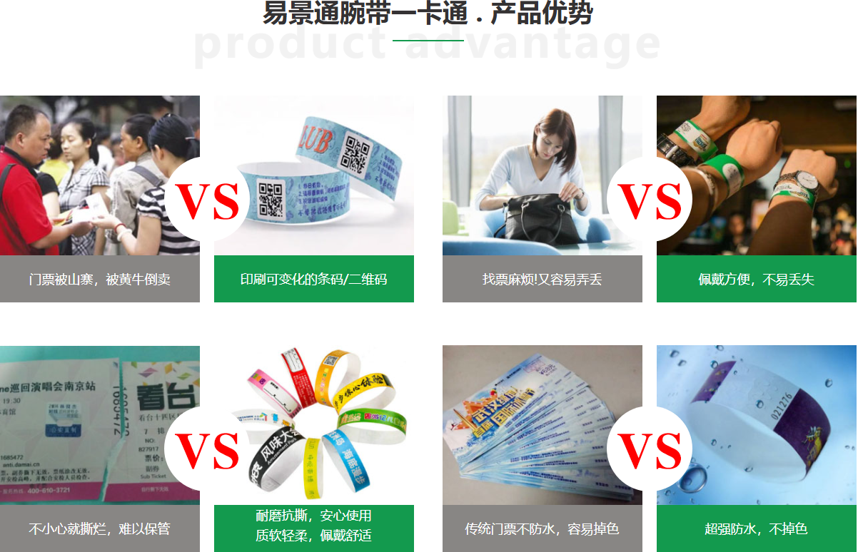 易景通.腕带一卡通