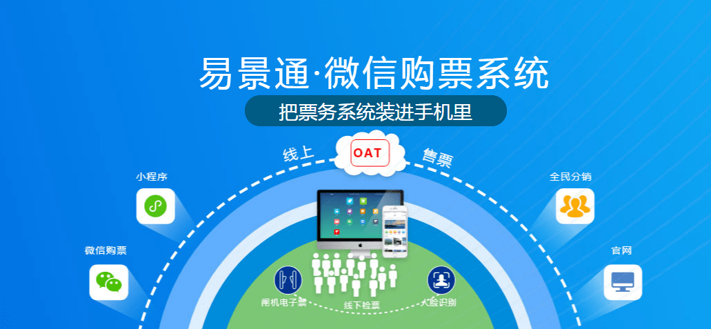 微信公众号购票系统 微信公众号购票系统