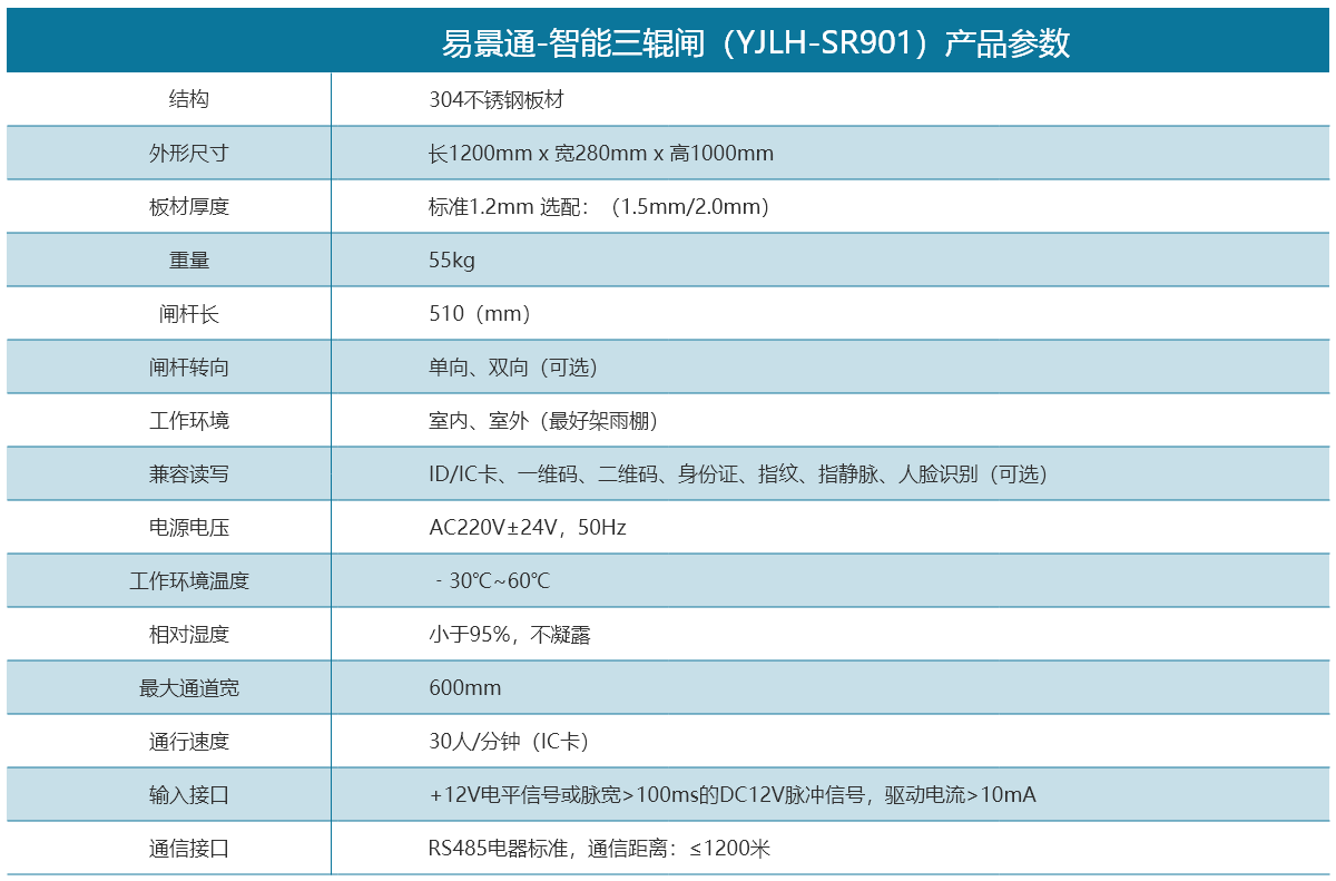 博物馆景区三辊闸 博物馆景区三辊闸