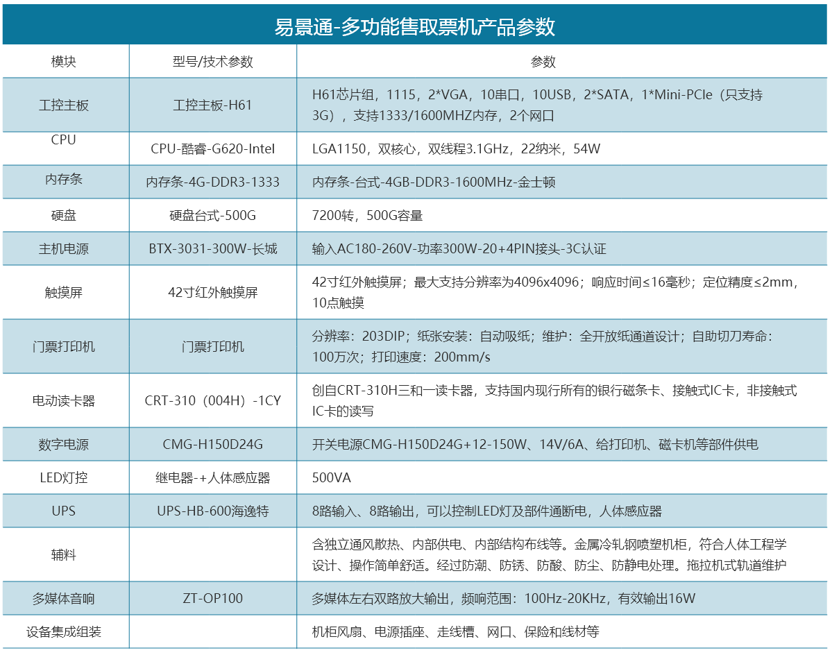 博物馆景区自动售取票机 博物馆景区自动售取票机