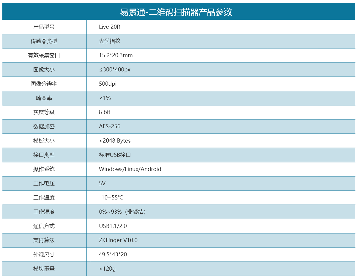 博物馆景区二维码阅读器